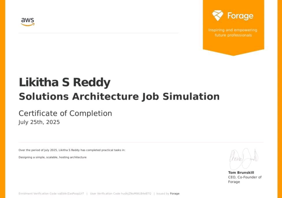 Likitha S Reddy - Portfolio